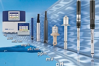 מדידות אנליטיות