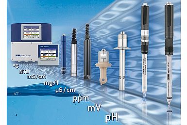 מדידות אנליטיות